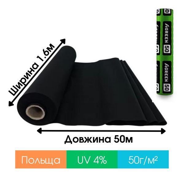 Агроволокно черное 50 г/м&sup2; 1,6 &times; 50 м Agreen 57904 фото