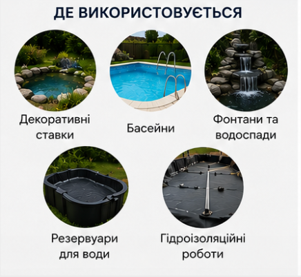 Плівка для ставка та басейну 180 мкм ширина 6м на метраж ІНТЕРМЕТРБАСТ180Ш6 фото